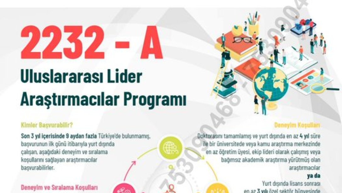 2232-A Uluslararası Lider Araştırmacılar ve 2232-B  Uluslararası Genç Araştırmacılar Programları 2024/2 Çağrıları